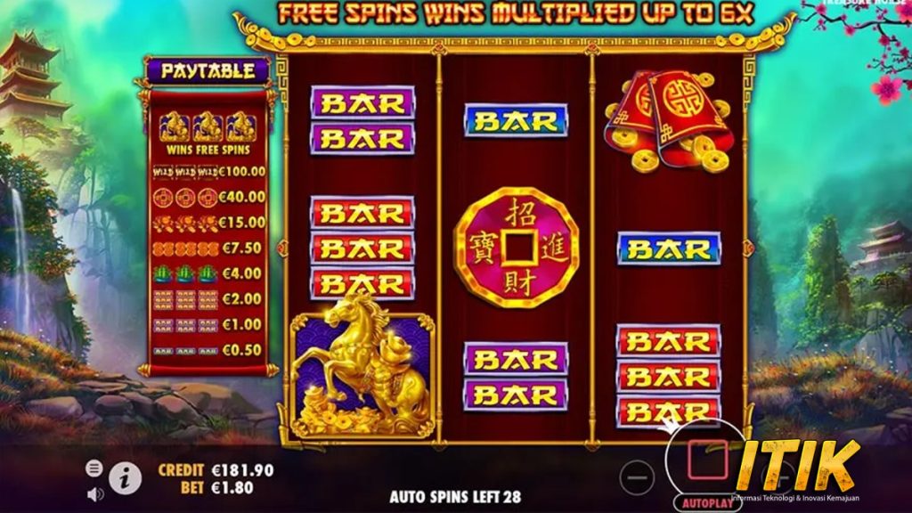 Gebrakan Cnnslot 2025 Baru Game Treasure Horse