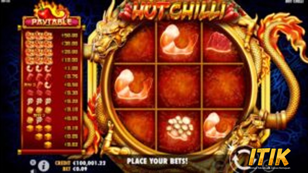 Hot Chilli Keuntungan Alternatif RTP8000 Resep Pedas!