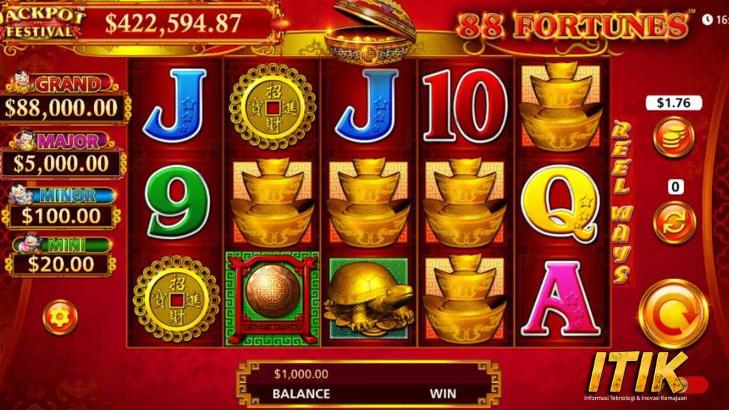 88fortune Mesin Waktu Menuju Kaya di Cnn slot